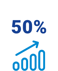 50% de la population mondiale sera myope d’ici 2050 !